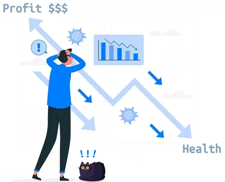 Best Fed Cats - illustration of shocked cat and owner looking at profit vs health business graph 